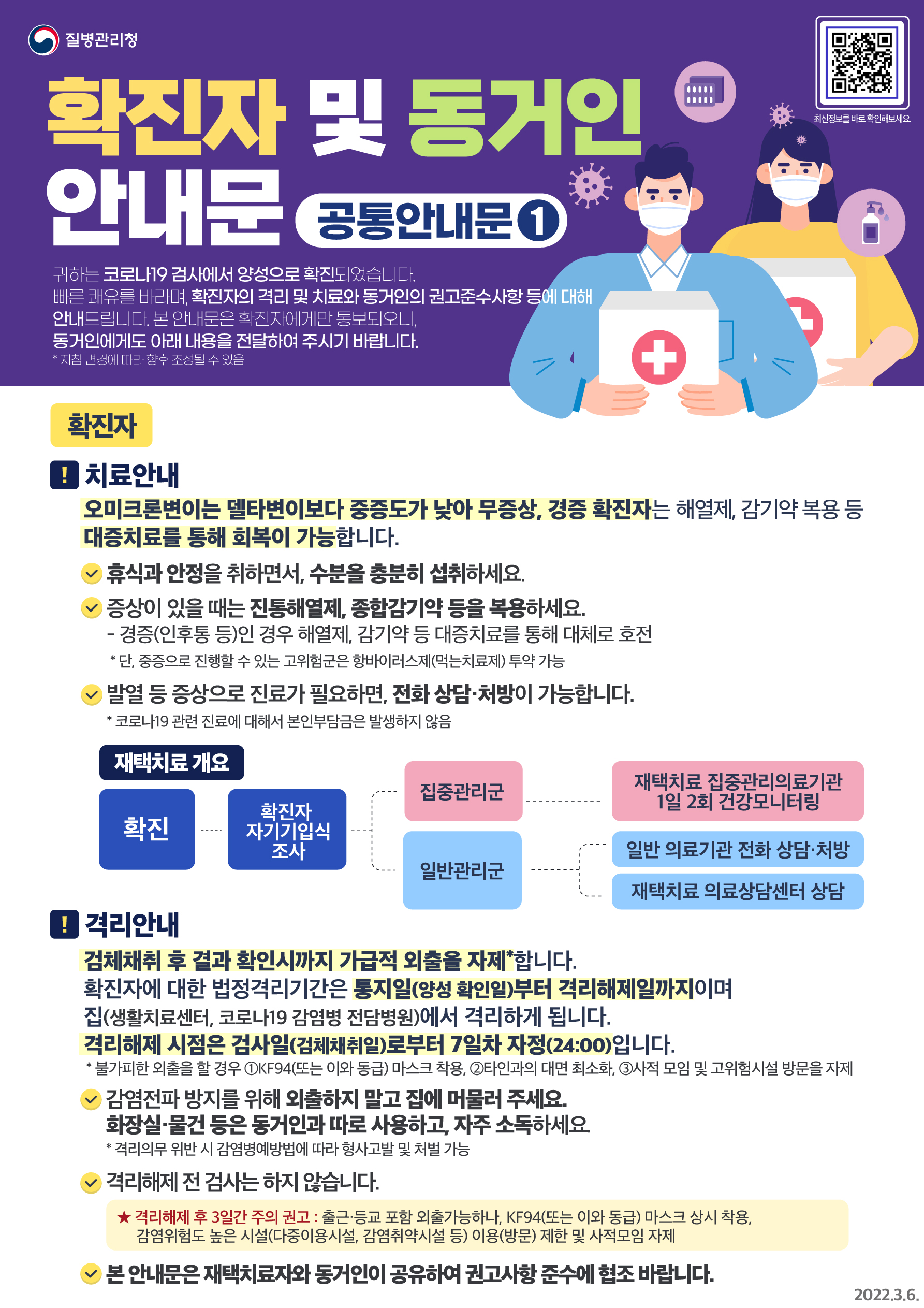 확진자 및 동거인 안내문 1